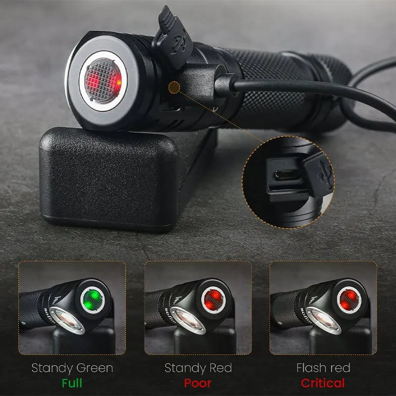 SOFIRN SP40A Headlamp Rechargeable TIR Optics Lens LED 18650 USB Head Lamp 1200lm Torch with Magnet Tail Cap