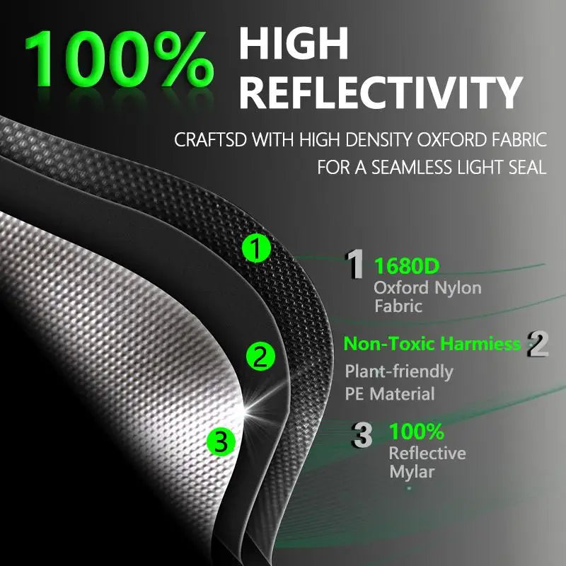 ALPHAGROW Grow Tents 2x2/3x3/4x2/4x4 Ft Compact - 100% Reflective 1680D Mylar Hydroponic System