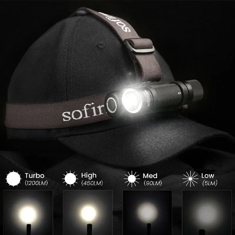 SOFIRN SP40A Headlamp Rechargeable TIR Optics Lens LED 18650 USB Head Lamp 1200lm Torch with Magnet Tail Cap