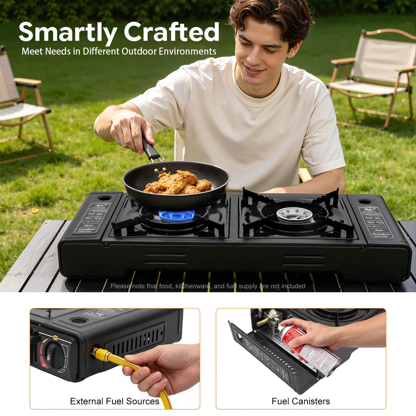 2 Burners Portable Camping Stove Set with Tray and Case Compact Outdoor Gas Cooker for Camping Picnic RV, Butane LPG Fuel
